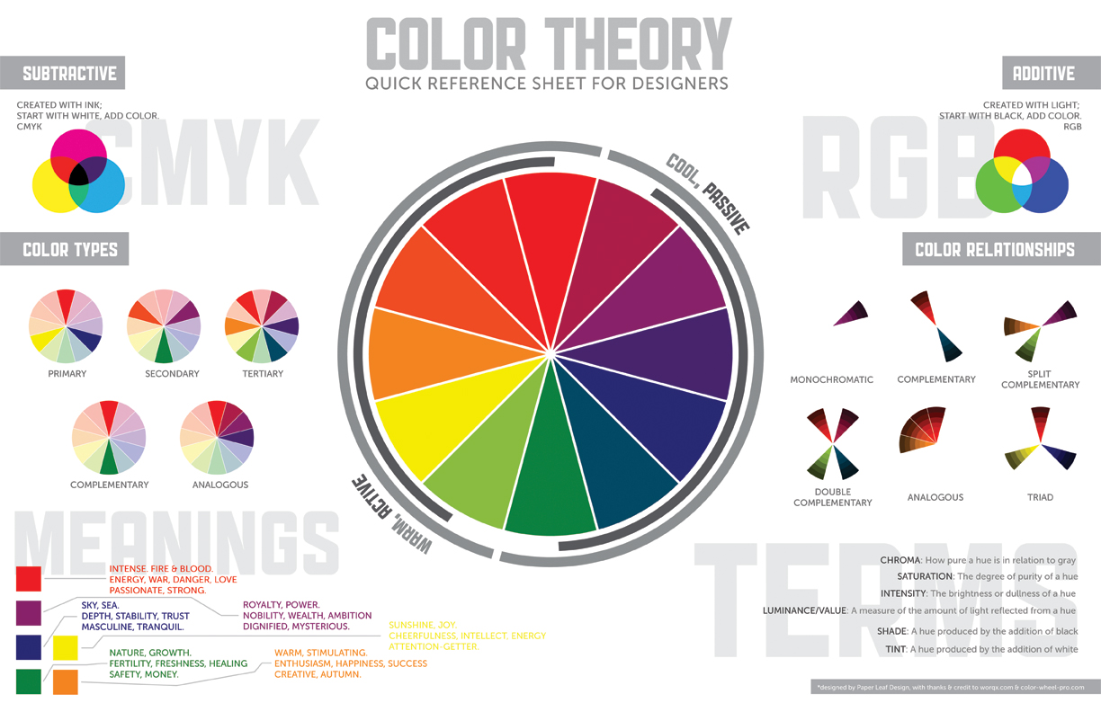 Kleuren theorie 01