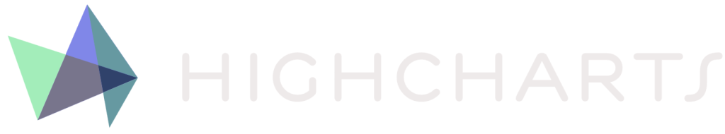 highcharts logo