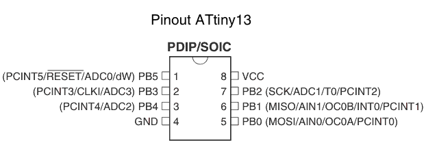 ATtiny13 pinout