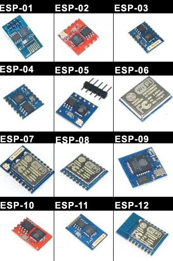 ESP8266 modules