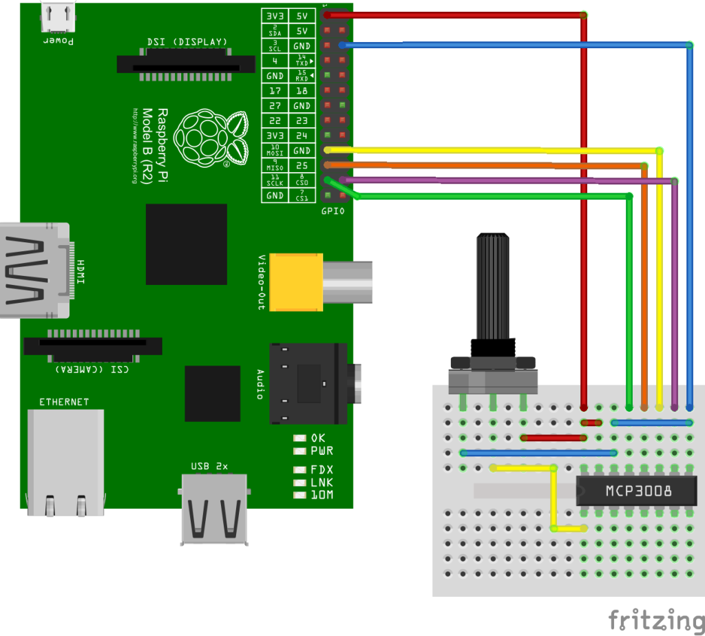 Raspberry Pi met MCP3008 en potmeter schema