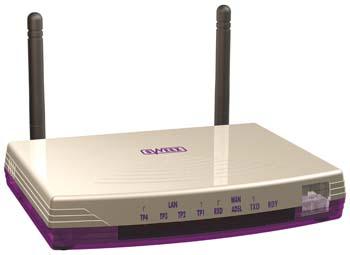 Sweex Wireless ADSL Modem-Router