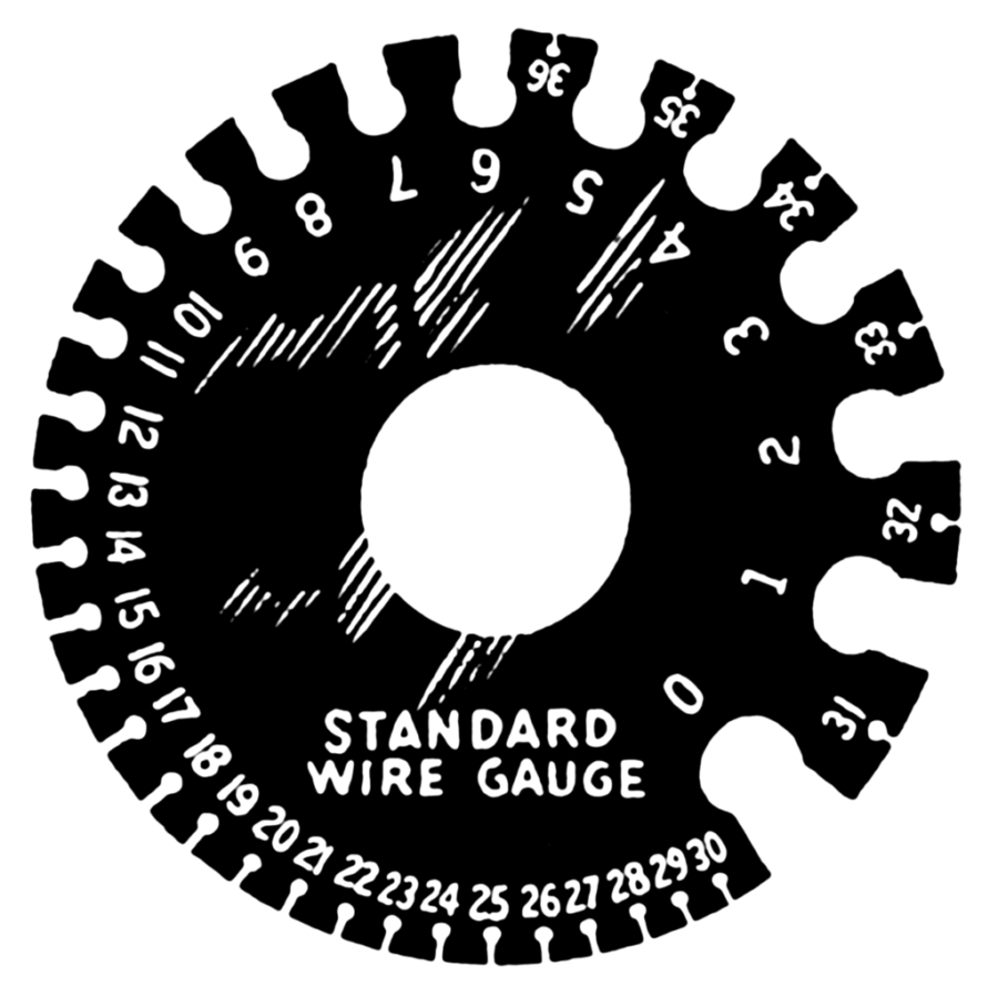 American Wire Gauge AWG 