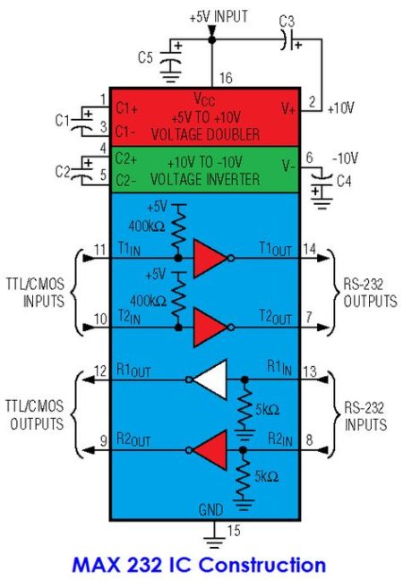 ic-max232-dual-eia-232-driver-and-receiver