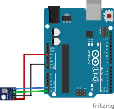 wire library assign scl pin