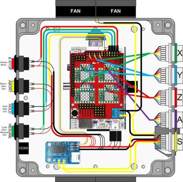 Cnc shield arduino uno схема