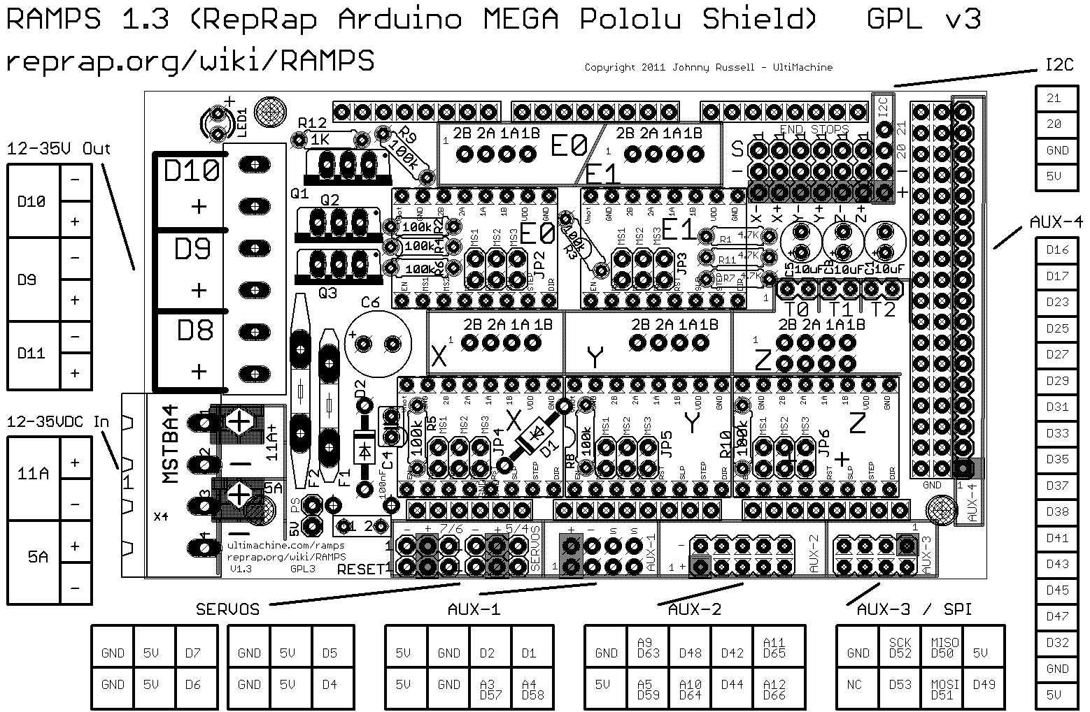 Arduino Mega Shield Ramps