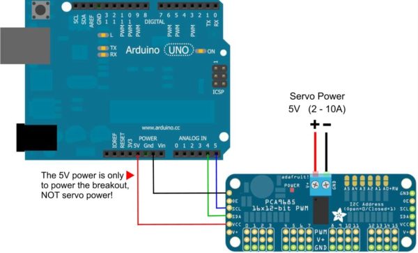 Module - PCA9685 - Servo motor driver PWM 16 Kanaals 12-bit I2C