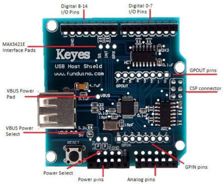 Arduino Shield - USB 2.0 Host shield