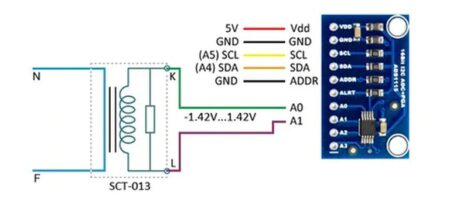 SCT013 - Current sensor